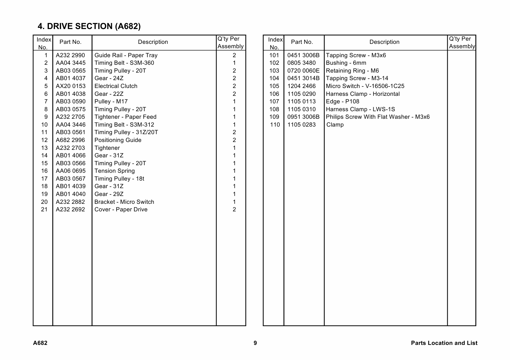 RICOH Options A682 PAPER-TRAY-UNIT Parts Catalog PDF download-6